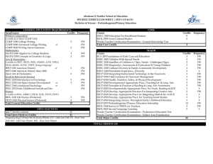 MAJOR MATH 1040 Algebra for College Students 3 FW