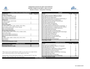 Written Composition MATH 1200 Precalculus Algebra (or higher) 3 FW