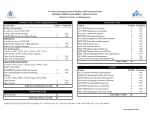 GENERAL EDUCATION REQUIREMENTS BUSINESS CORE DEGREE CURRICULUM SHEET | 2015 CATALOG