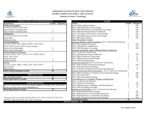 Written Composition MATH 2020 Applied Statistics 3 FW