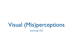 Visual (Mis)perceptions stat/engl 332 