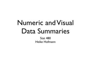 Numeric and Visual Data Summaries Stat 480  Heike Hofmann