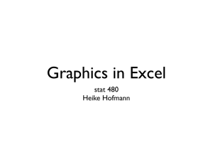 Graphics in Excel stat 480  Heike Hofmann
