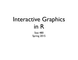 Interactive Graphics  in R Stat 480  Spring 2015