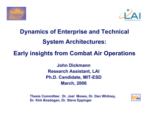 Dynamics of Enterprise and Technical System Architectures: John Dickmann