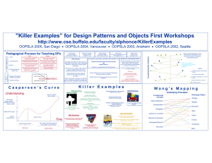 &#34;Killer Examples” for Design Patterns and Objects First Workshop s