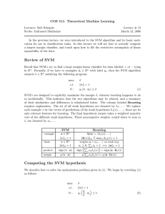 COS 511: Theoretical Machine Learning