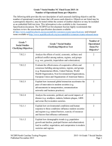 The following table provides the text description of each assessed... number of operational (scored) items that will assess each objective.... Grade 7 Social Studies NC Final Exam 2015–16