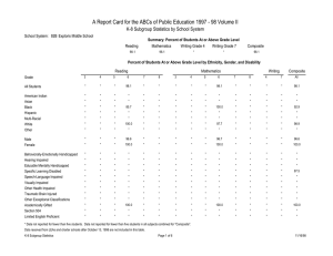A Report Card for the ABCs of Public Education 1997 -... K-8 Subgroup Statistics by School System