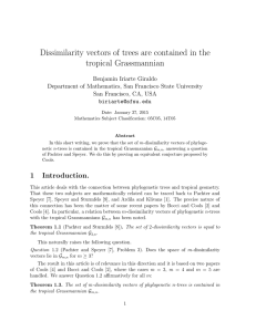 Dissimilarity vectors of trees are contained in the tropical Grassmannian