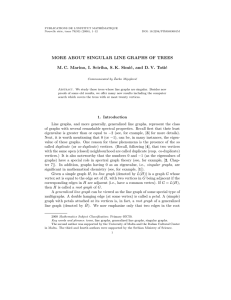 PUBLICATIONS DE L’INSTITUT MATH´ EMATIQUE Nouvelle s´erie, tome 79(93) (2006), 1–12 DOI: 10.2298/PIM0693001M