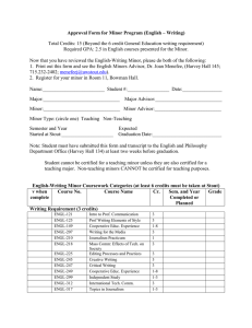 Approval Form for Minor Program (English – Writing)