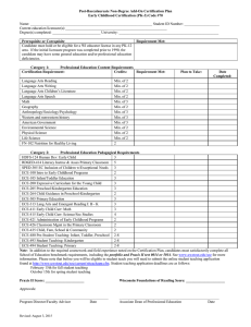 Post-Baccalaureate Non-Degree Add-On Certification Plan Early Childhood Certification (PK-3) Code #70
