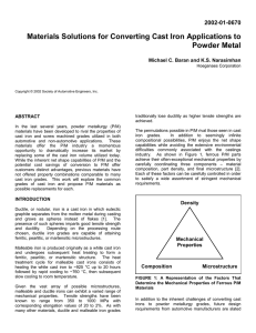 Materials Solutions for Converting Cast Iron Applications to Powder Metal 2002-01-0670