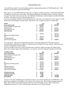 Personal Finance 101