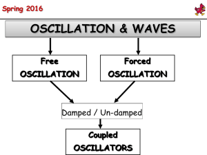 OSCILLATION &amp; WAVES Free Forced OSCILLATION