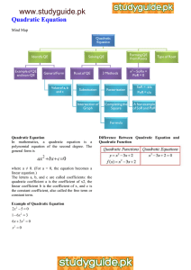 www.studyguide.pk Quadratic Equation  Mind Map