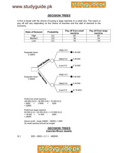 DECISION TREES