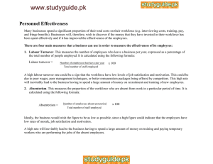 www.studyguide.pk Personnel Effectiveness
