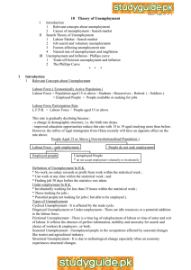 1 10  Theory of Unemployment