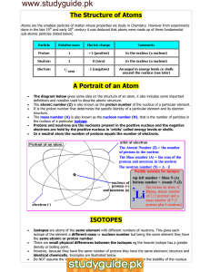 www.studyguide.pk The Structure of Atoms