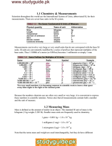 www.studyguide.pk 1.1 Chemistry &amp; Measurements