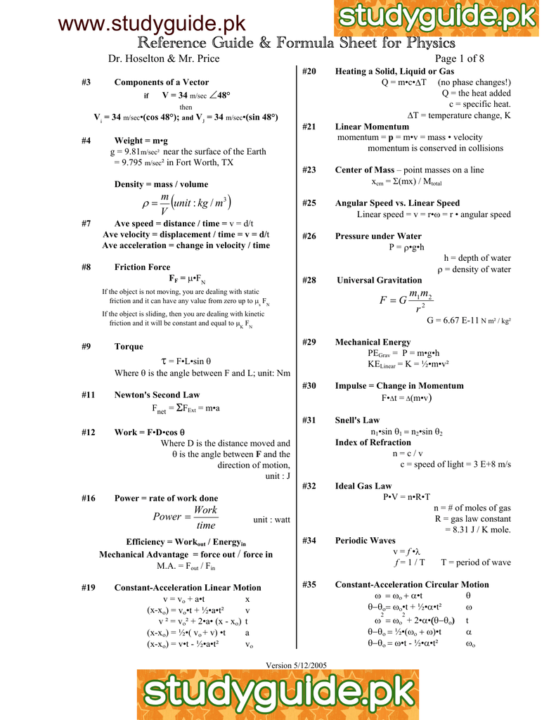 Reference Guide Amp Formula Sheet For Physics