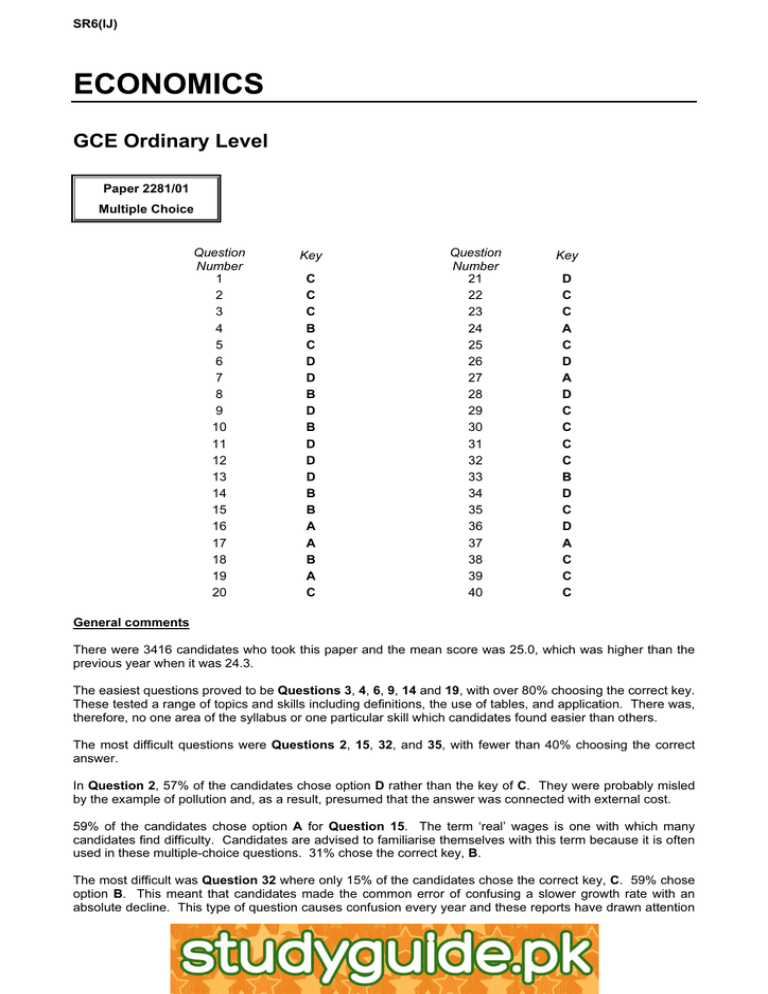 GCE Ordinary Level