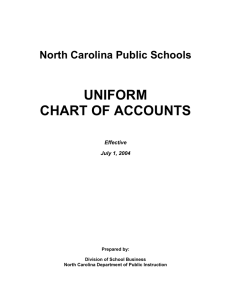UNIFORM CHART OF ACCOUNTS North Carolina Public Schools
