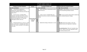 Unpacking the Extended Standard Common Core State Standards Extended Common Core Essence