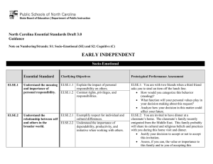 EARLY INDEPENDENT  North Carolina Essential Standards Draft 3.0 Guidance