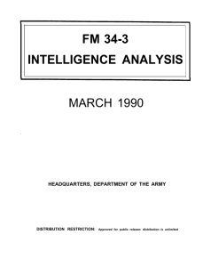 FM 34-3 INTELLIGENCE ANALYSIS MARCH 1990 HEADQUARTERS, DEPARTMENT OF THE ARMY