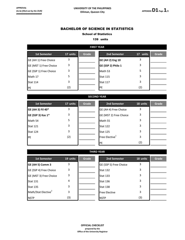 d1-1-bachelor-of-science-in-statistics