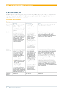 REMUNERATION POLICY DIRECTORS’ REMUNERATION REPORT