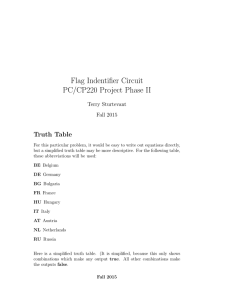 Flag Indentifier Circuit PC/CP220 Project Phase II Truth Table Terry Sturtevant