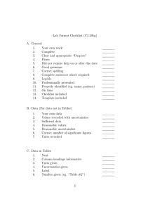 Lab Format Checklist (V2.20bg) A. General 1. Your own work
