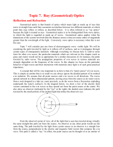 Topic 7.  Ray (Geometrical) Optics Reflection and Refraction