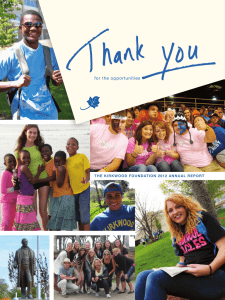 for the opportunities The KirKwood FoundaTion 2012 annual reporT