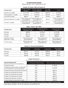 Training Time Full-time 12+ credits $1,717.00 $1,395.00