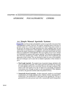 APERIODIC POLYALPHABETIC CIPHERS Simple Manual Aperiodic Systems