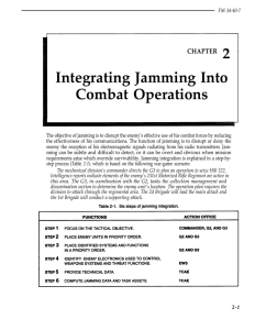 2 Integrating Jamming Into Combat Operations CHAPTER