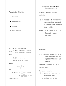 Binomial Distribution (James Bernoulli,
