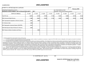 UNCLASSIFIED EXHIBIT R-2, RDT&amp;E Budget Item Justification COST ($ in Millions) February 2005