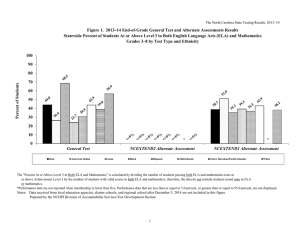 –14 End-of-Grade General Test and Alternate Assessments Results