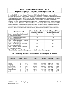 North Carolina End-of-Grade Tests of English Language Arts (ELA)/Reading Grades 3-8