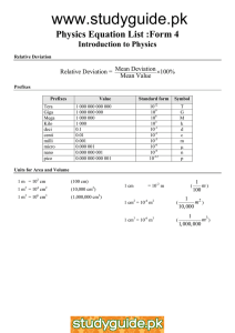Physics Equation List :Form 4  Introduction to Physics ONE-SCHOOL.NET