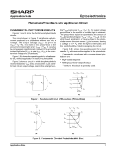 Optoelectronics Application Note FUNDAMENTAL PHOTODIODE CIRCUITS