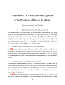 Supplement to “A k-mean-directions Algorithm Ranjan Maitra and Ivan P. Ramler