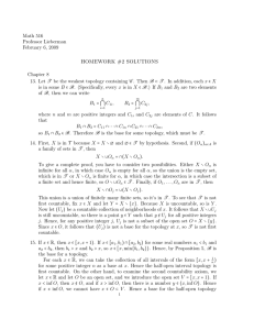 Math 516 Professor Lieberman February 6, 2009 HOMEWORK #2 SOLUTIONS