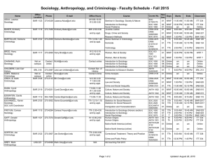 Sociology, Anthropology, and Criminology - Faculty Schedule - Fall 2015